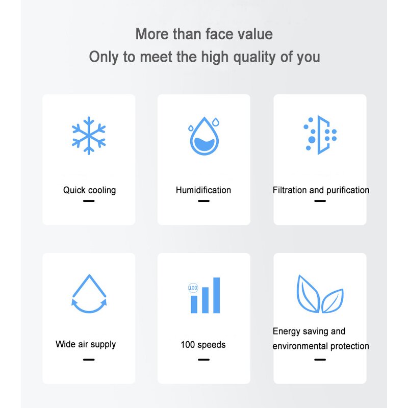 Portable Air Conditioner Manufacturer - Mini Water Fan Humidifier