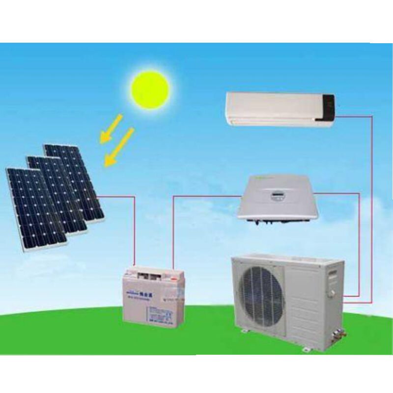 Solar Air Conditioning Manufacturer - 24000BTU TKF-72GW/VDC Unit