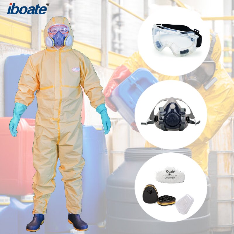 Chemical PPE Supplier Factory - CE Certified Full Body Organic