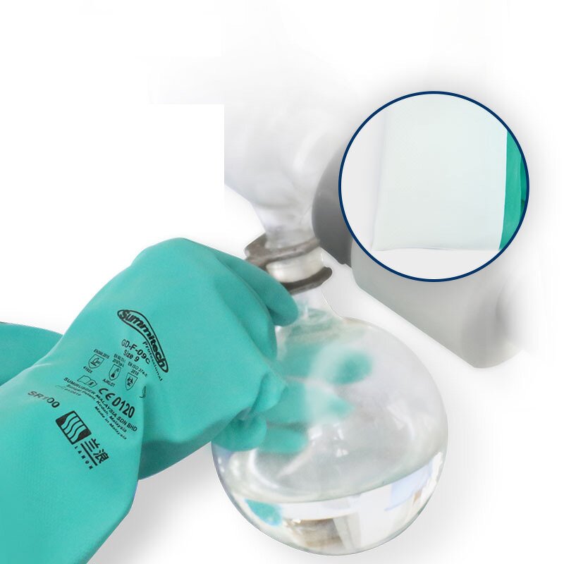 Nitrile Gloves Manufacturer - Chemical Plant Workshop Safety