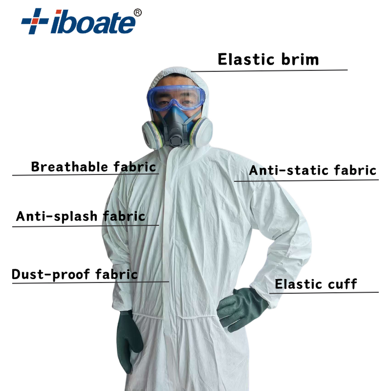 Disposable Workwear Manufacturer - Anti Dust Asbestos Pollen Static