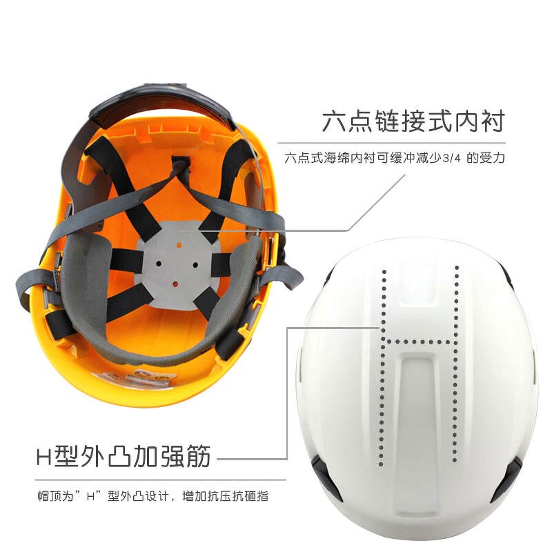 Industrial Helmet Factory - ABS Impact Resistant Breathable