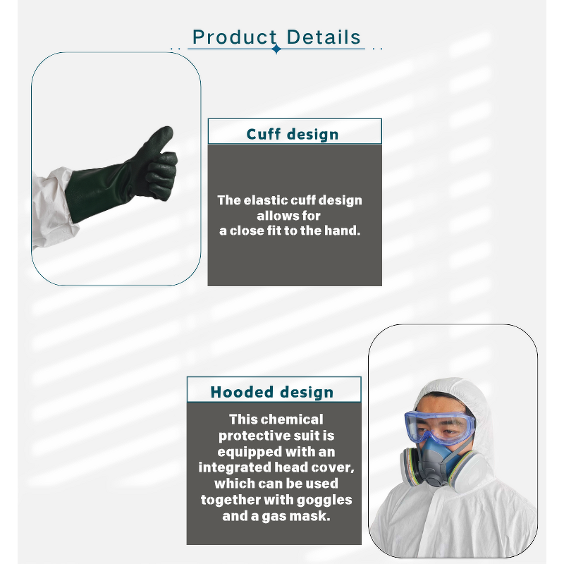 Disposable Workwear Manufacturer - Anti Dust Asbestos Pollen Static