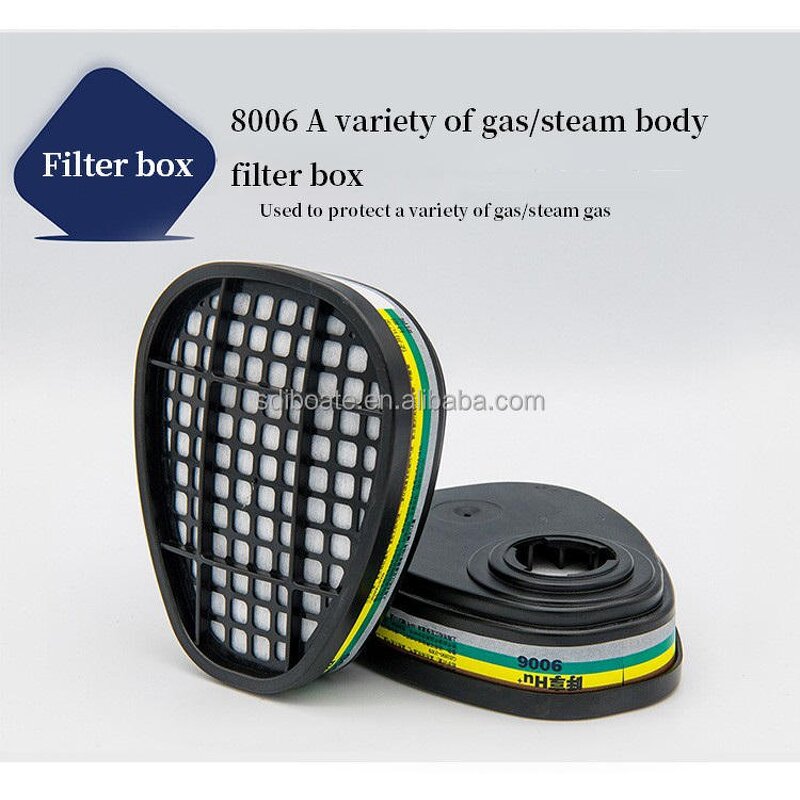 Filter Cartridges Factory - Multi-Gas Protective