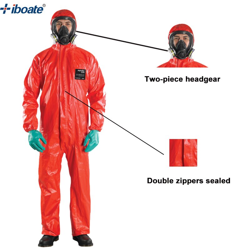 PPE Supplier Factory - Chemical Gloves Boot Clothing PVC