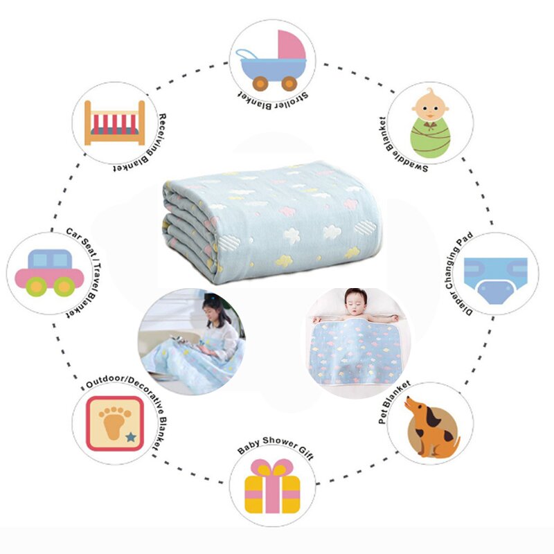 Anti-Radiation Baby Blanket Factory - Emf Shielding Baby Blanket