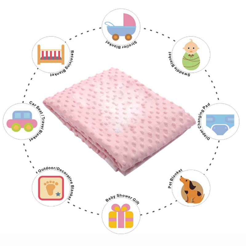 EMF Protection Blanket Manufacturer - 5G Anti-Radiation Pregnancy Blanket