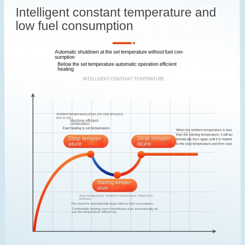 Fuel Heater Manufacturer - Large Industrial 220V Stainless Steel