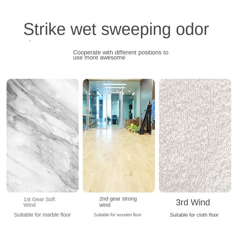 Floor Blower Factory - AC Hot Cold Commercial 3 Speed Plastic