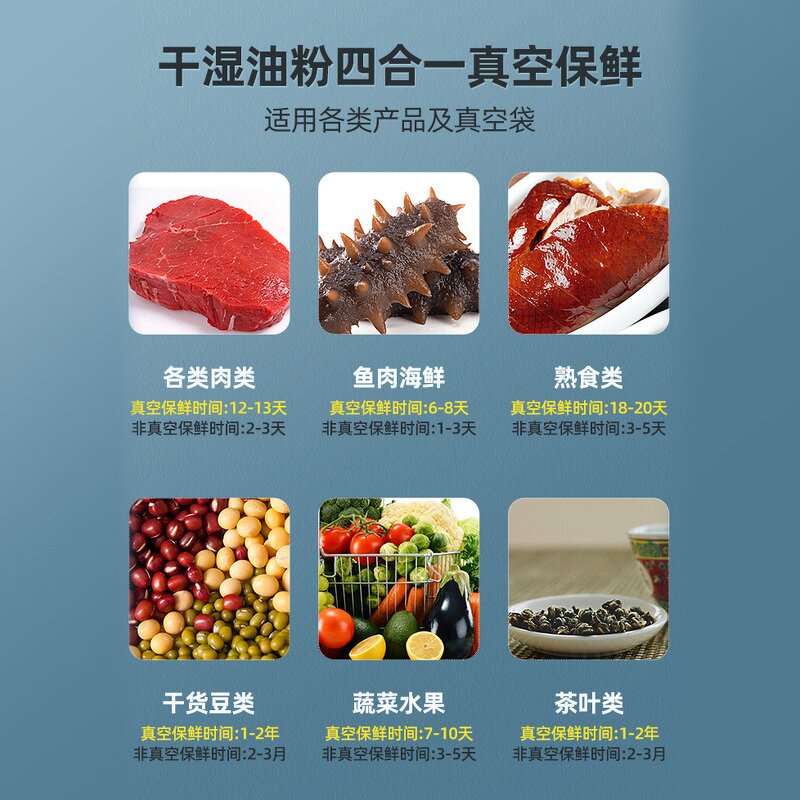 Vacuum Packaging Machine Factory - Full-automatic Electric Dry Wet