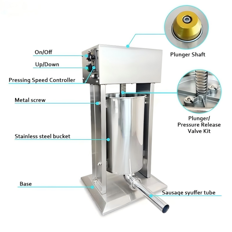 Sausage Stuffer Manufacturer - Electric Stainless Steel Adjustable Speed