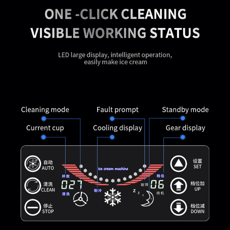 Ice Cream Machine Manufacturer - Vertical Automatic Three Flavors