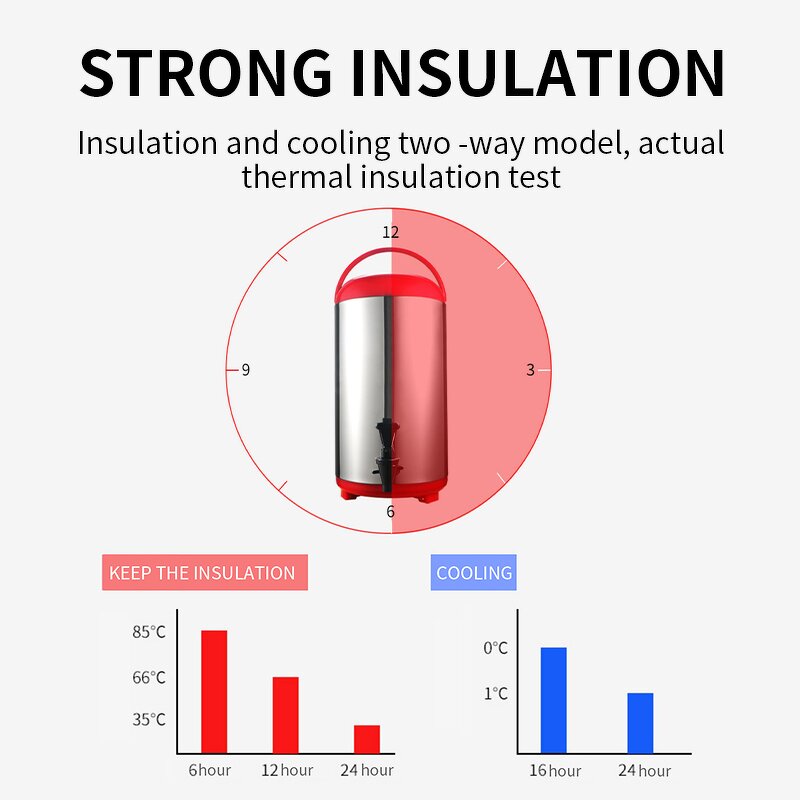 Insulation Bucket Factory - Large Capacity 10L Customizable