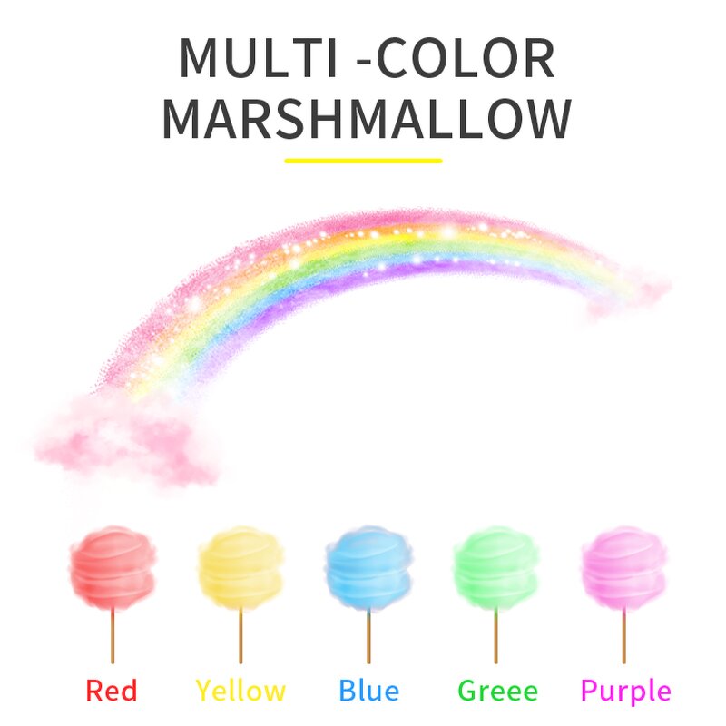 Marshmallow Machine Factory - Fully Automatic Commercial Equipment