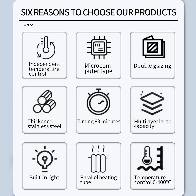 Commercial Oven Manufacturer - Industrial Bakery Baking Equipment