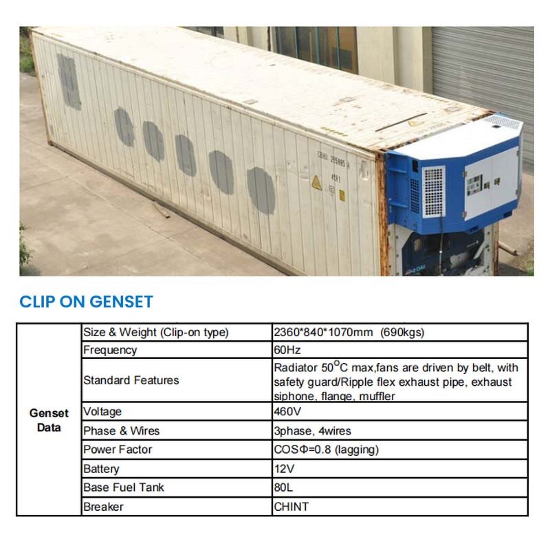 Reefer Generator Factory - Clip-On Permanent Magnet AC Generator