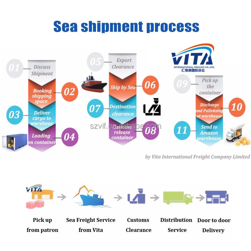 Shipping Container Factory - 20Ft HQ Open Side Container