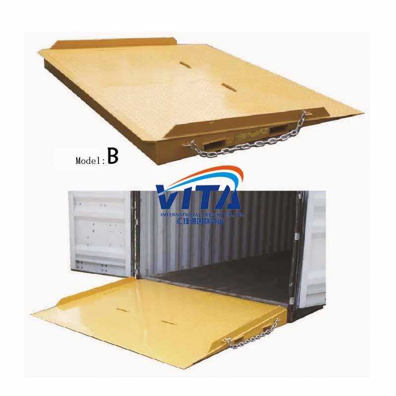 Loading Dock Ramp Factory - Painted Galvanized Mobile Ramp