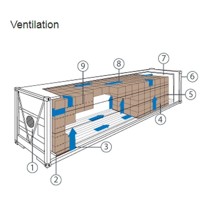 Reefer Container Manufacturer - Used 20ft Reefer Working Condition
