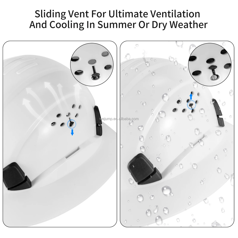 Safety Helmet Manufacturer - ANSI Z89.1 PE Work At Height Rescue