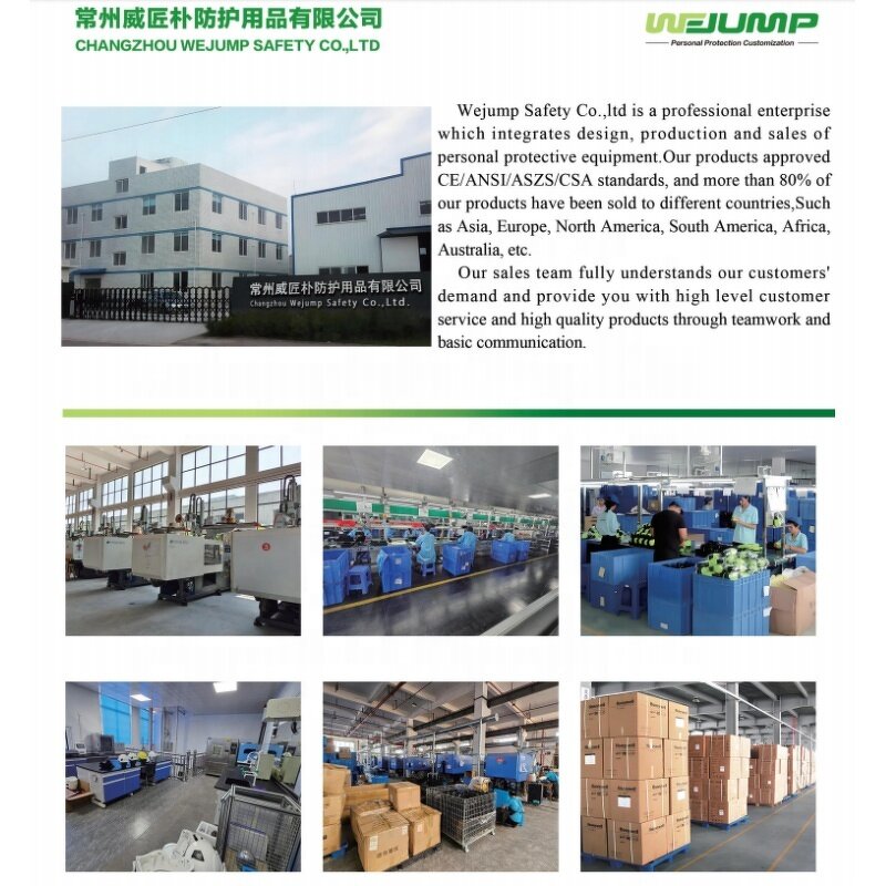 Safety Glasses Factory - Industrial Comfortable UV400 Anti Scratch