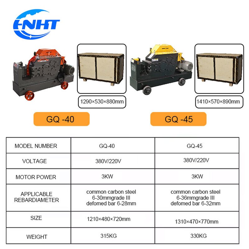 Rebar Cutter Factory - High Productivity Customized Steel Bar Cutting