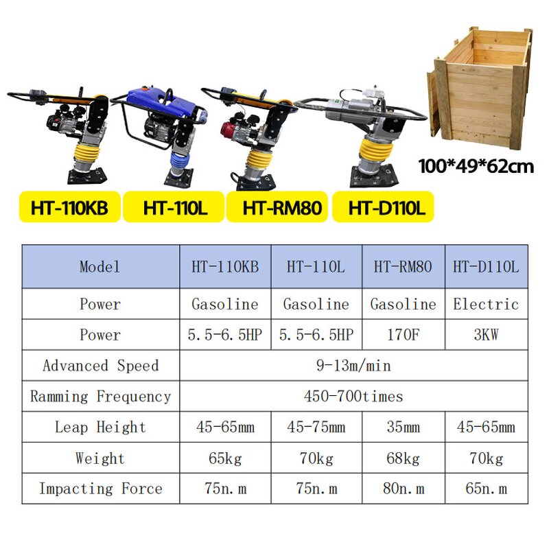 Handheld Tamping Hammer Manufacturer - Impact Vibration Compaction Machinery