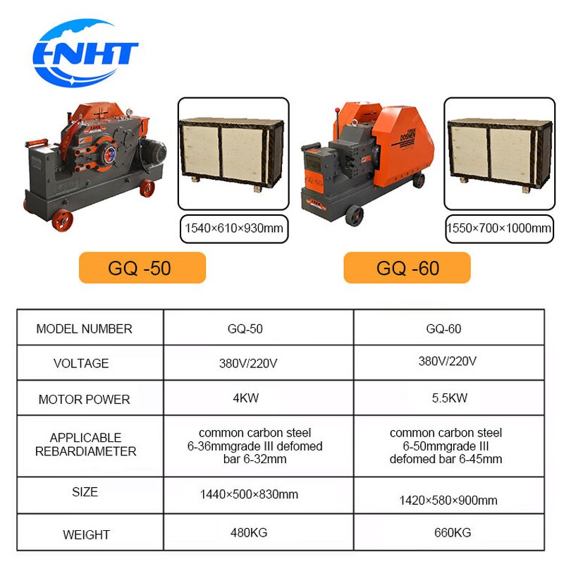 Electric Rebar Cutter Manufacturer - Portable Quality Steel Cutting