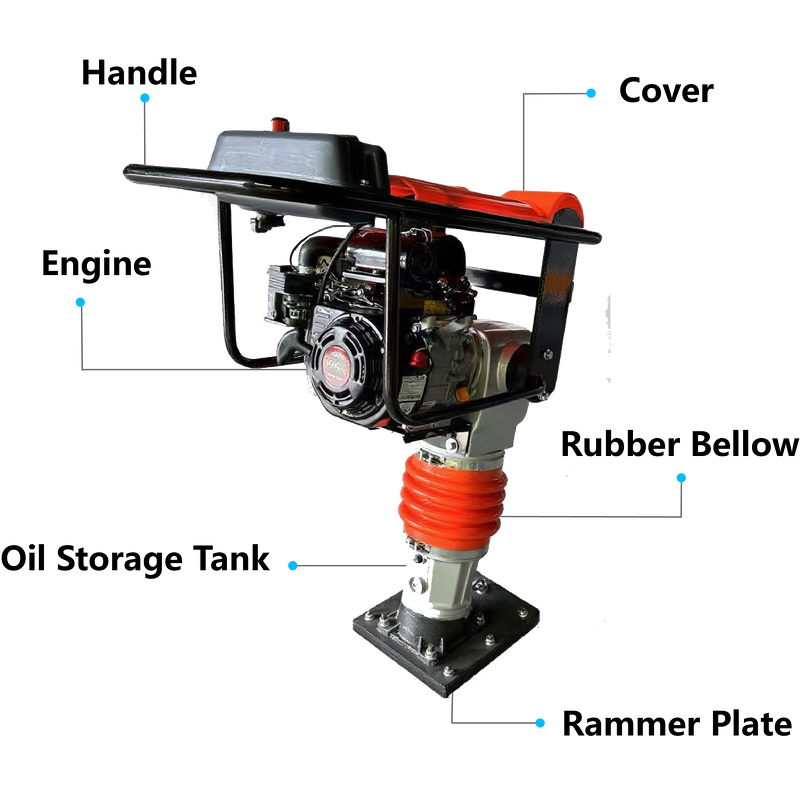 Small Impact Rammer Factory - 5.5-6.5 HP Gasoline Engine Core Motor