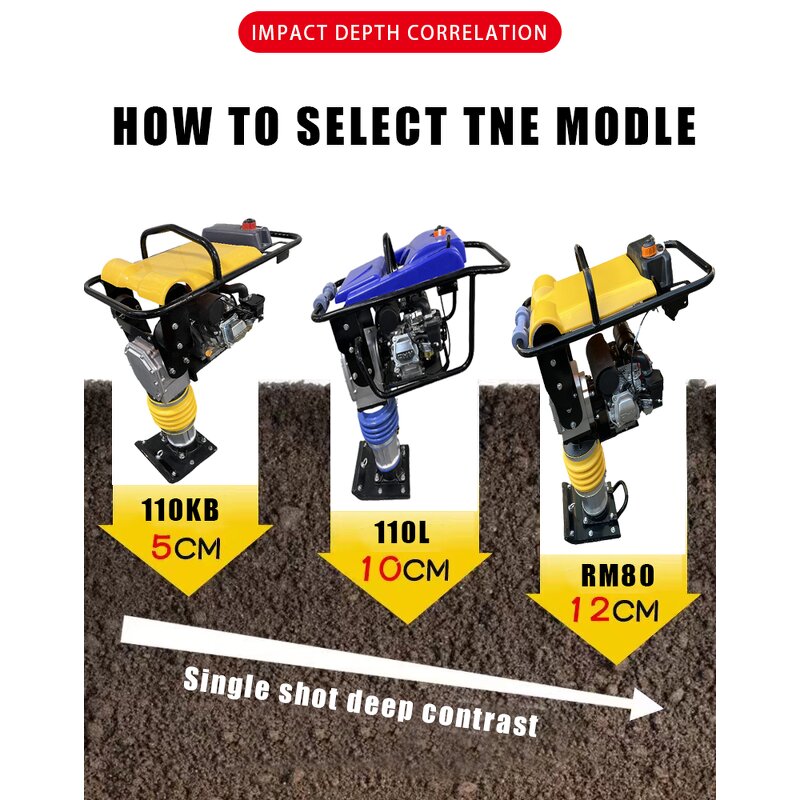 Handheld Tamping Hammer Manufacturer - Impact Vibration Compaction Machinery