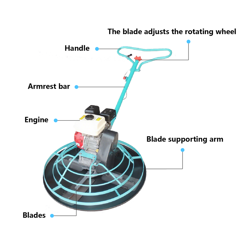 Walk-Behind Power Trowel Manufacturer - Honda Engine 36-Inch Concrete Tool