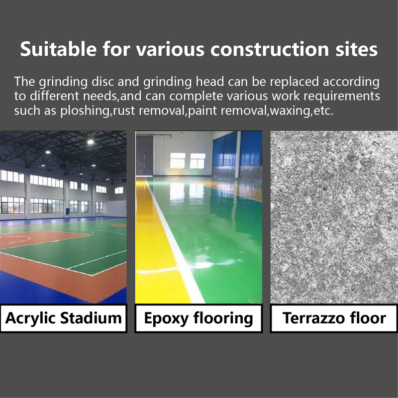 Concrete Wall Grinder Factory - Huiteng 500mm 6-Head 5.5KW 220V/380V