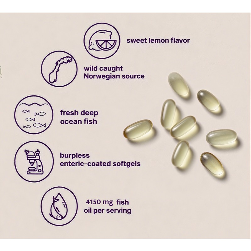 Fish Oil Capsules Manufacturer - OEM Factory Custom OEM/ODM Pure Natural Deep Sea Omega 3