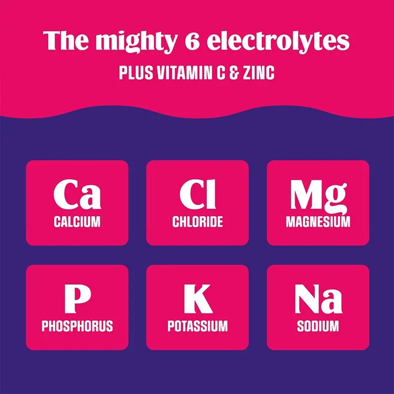 Electrolyte Powder Drink Supplier - OEM Fruity Flavor Electrolyte Drink Mix 6-Inc C Zinc Blend