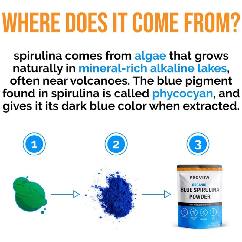 Spirulina Powder Supplier - Bulk Hot Sale Blue Spirulina Vitamin Immune Metabolism Digestion