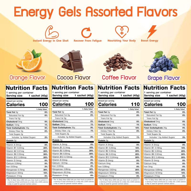 Ultra Strength Energy Gel Manufacturer - OEM Private Label Ultra Strength Energy Gel Amino Acids
