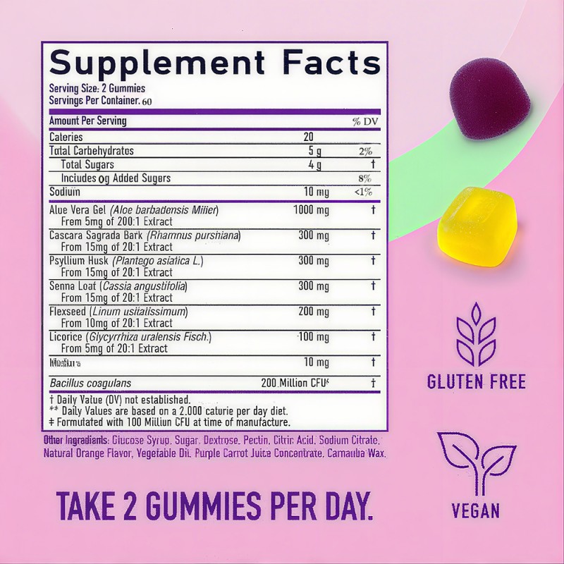 Ketogenic Gummies Factory - Bulk Halal GMP Certified Factory Custom Detox Vascular Health