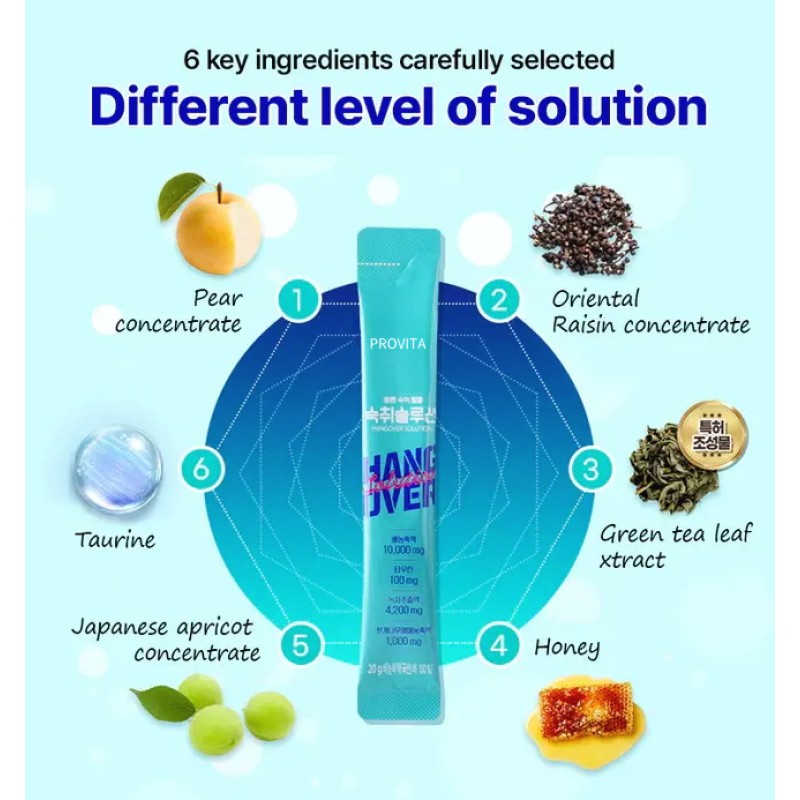 Chewing Gum Supplier - Bulk Adult Chewing Gum Gummy Candy Relieving Fatigue Promoting Digestion