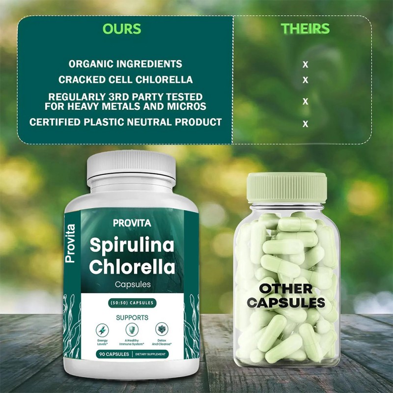 Spirulina Capsule Factory - OEM OEM/ODM Factory Customized GMP Certified Herbal Supplements