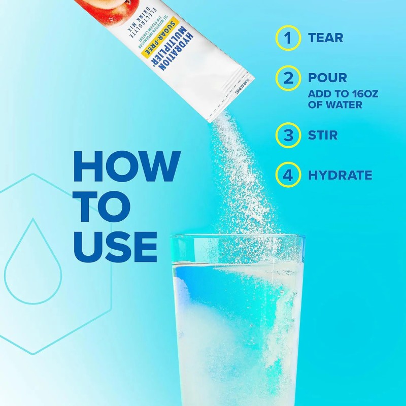 Electrolyte Drinks Manufacturer - OEM OEM ODM Factory Customizable Fruity Fast-Melting Effect