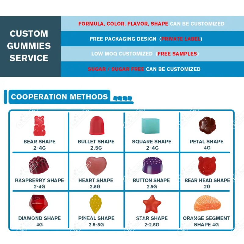 Multivitamin Gummies Factory - Bulk Provita GMP Halal Kids DHA Omega 3 Brain Joint Heart