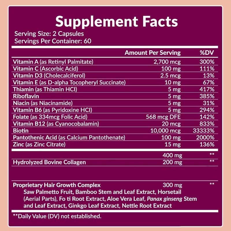 Hair Growth Tablets Supplier - Bulk Professional Strength Biotin Advanced Hair Health OEM/ODM