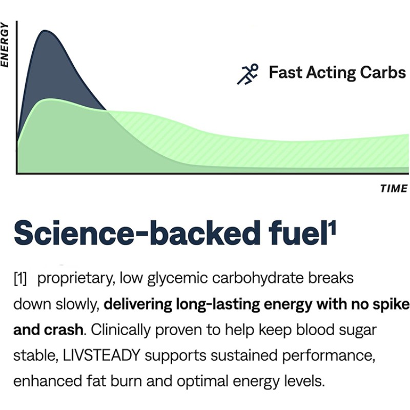 Immune Vitamin Jelly Factory - OEM Overall Healthy Support Immune Vitamin Calcium Multifunctional