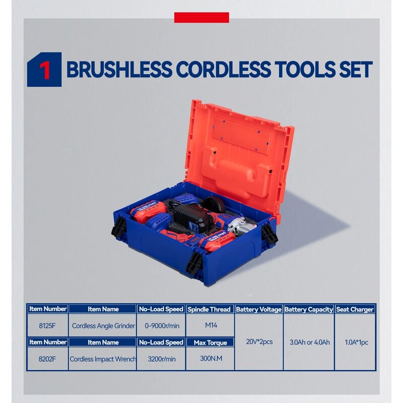 Cordless Tools Set Manufacturer - 20V Li-ion Angle Grinder Set