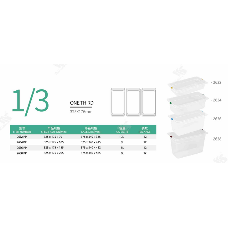 Food PAN Factory - Food Grade Transparent Plastic Plate