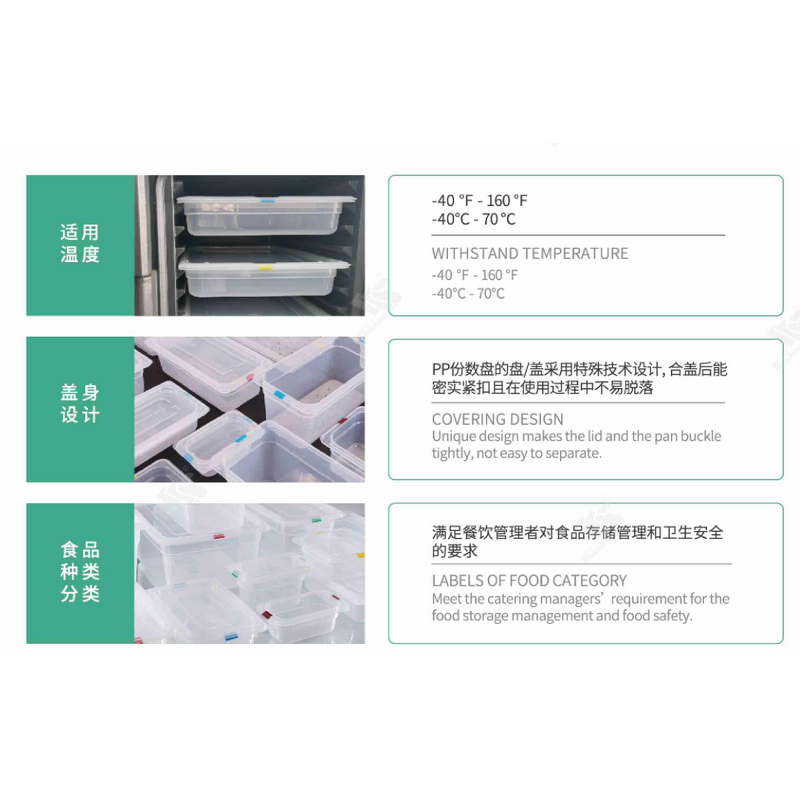 Food PAN Factory - Food Grade Transparent Plastic Plate