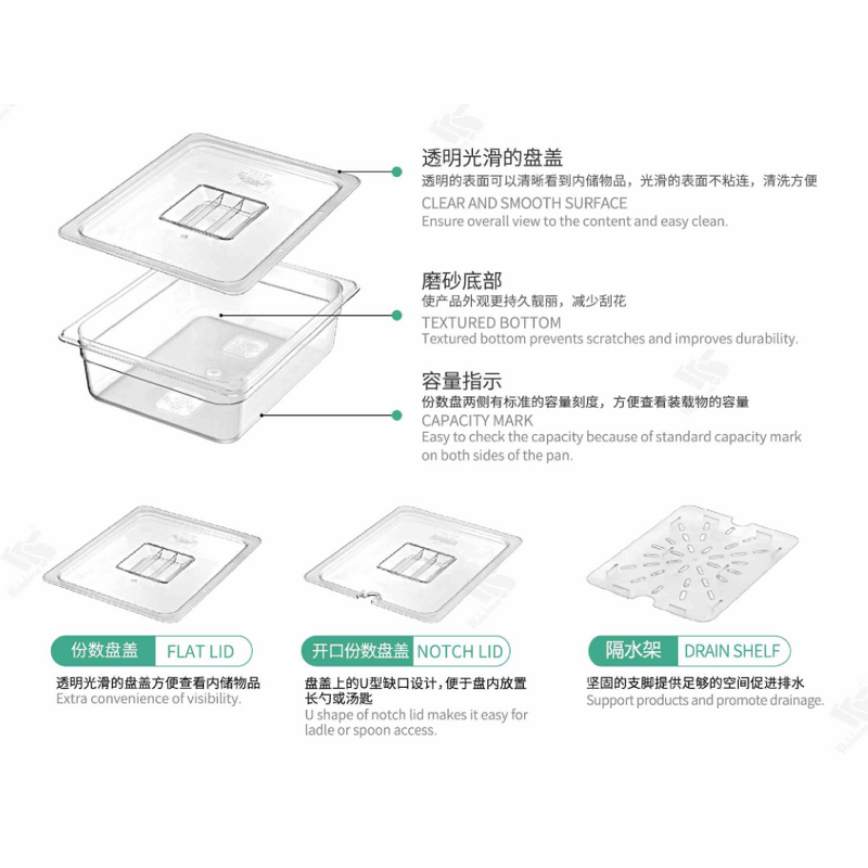 Storage Box Manufacturer - Refrigerated Fresh Plastic Container