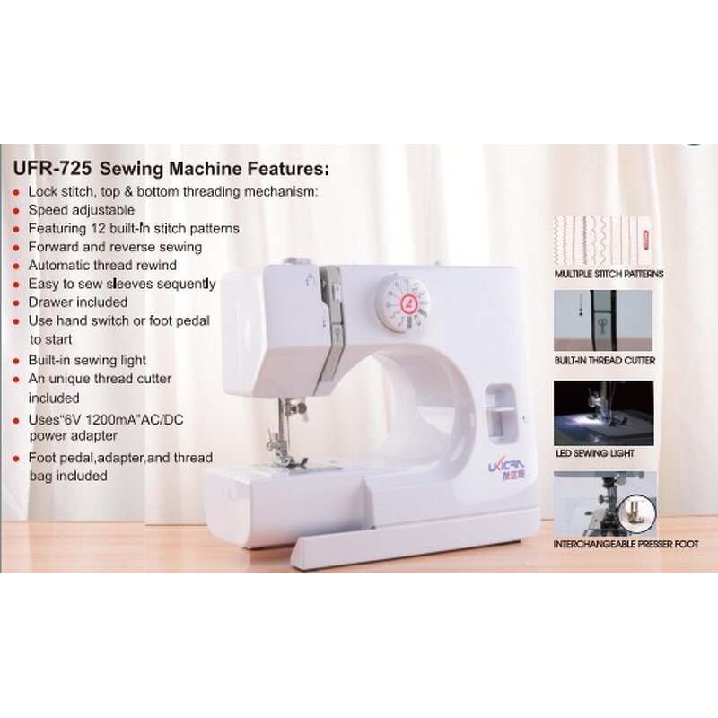 Fruit Wine Manufacturer - 12% Alcohol Slightly Tipsy Style