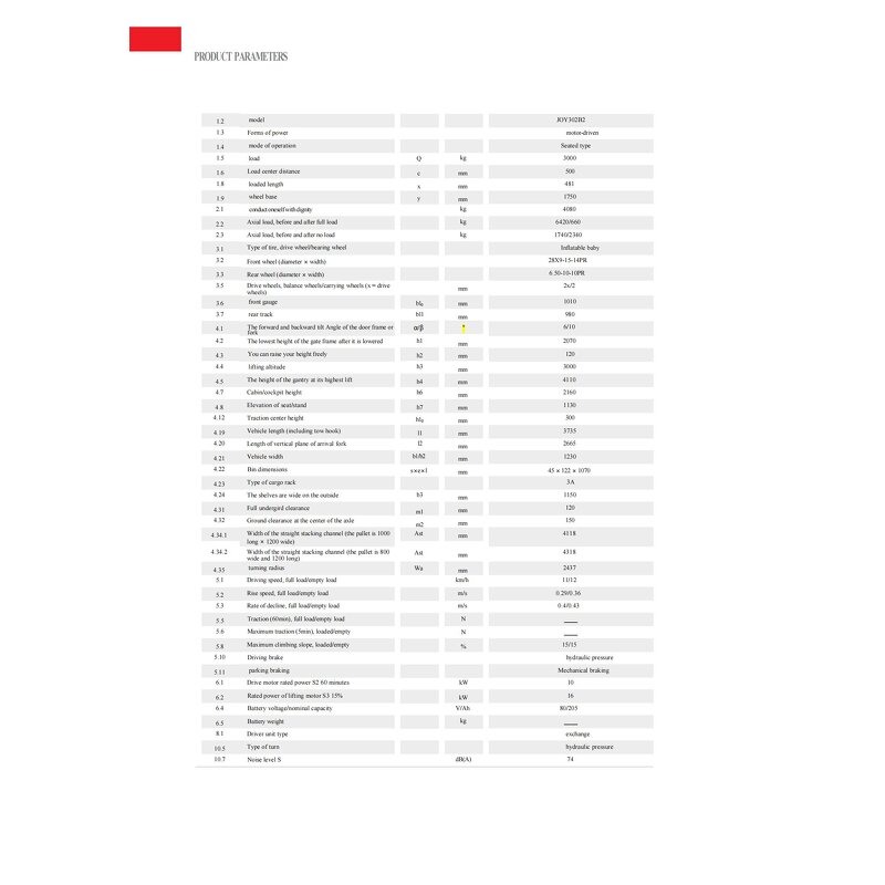 Electric Forklift Manufacturer - 3T Li-ion Human-Friendly Design