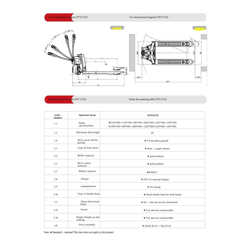 Pallet Jack Manufacturer - CDN Joylift 1.5ton Lithium